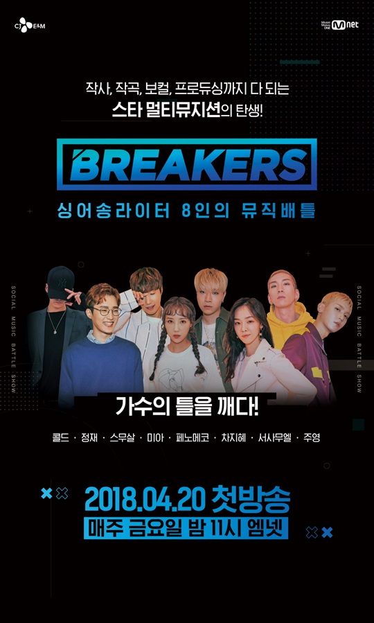 Breakers 第20180421期