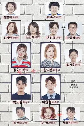 明日也晴朗 第114集