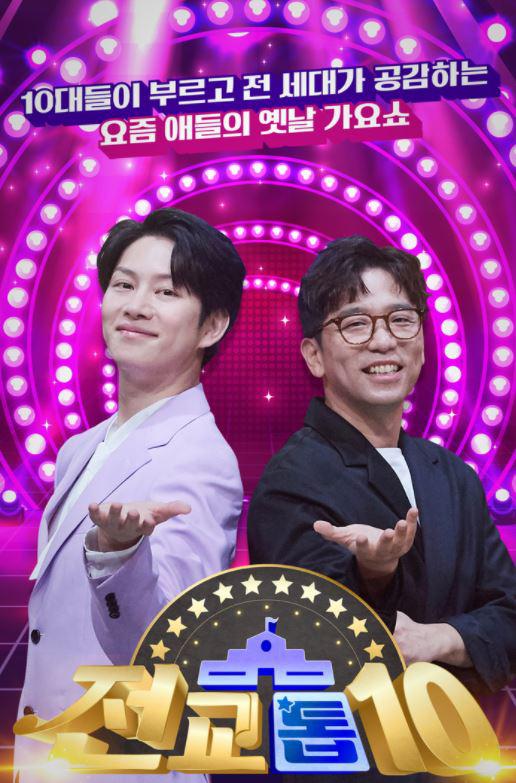 全校TOP10 第20201109期